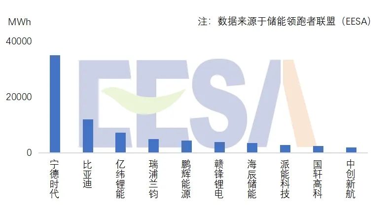 ��ʱ|AG(Asia Gaming)������Ӫ��